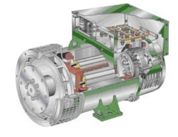 沂源发电机内部结构图